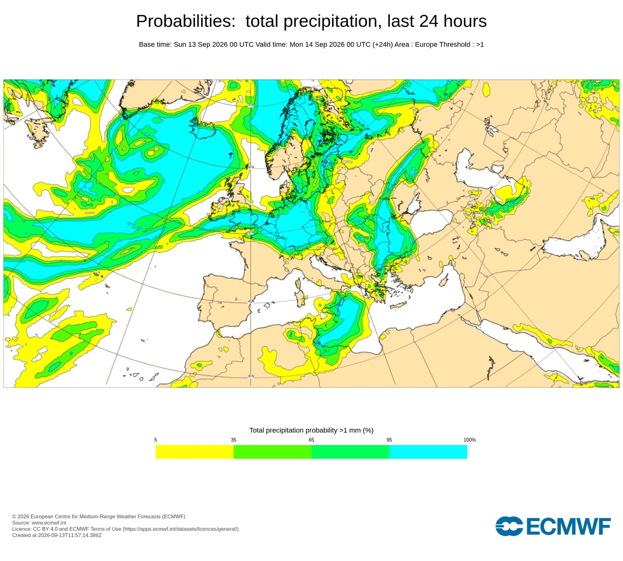 ECMWF Open Charts: Probabilities: total precipitation, last 24 hours. Europe. Base 13 Sep 2026 00 UTC. Valid 14 Sep 2026 00 UTC.